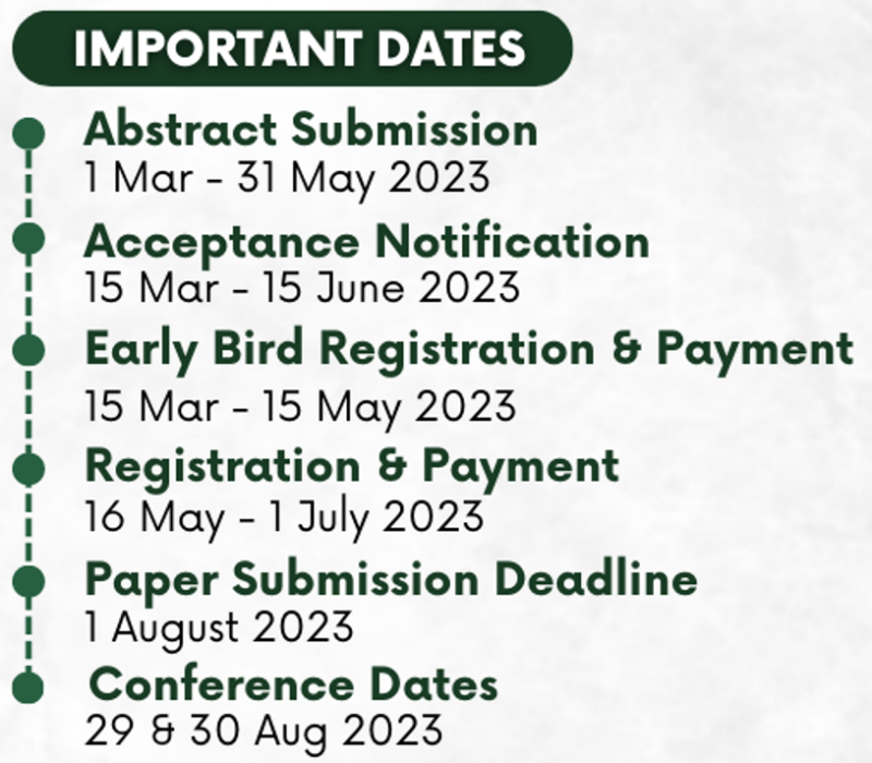 Important Dates - International Conference on Environment, Social ...